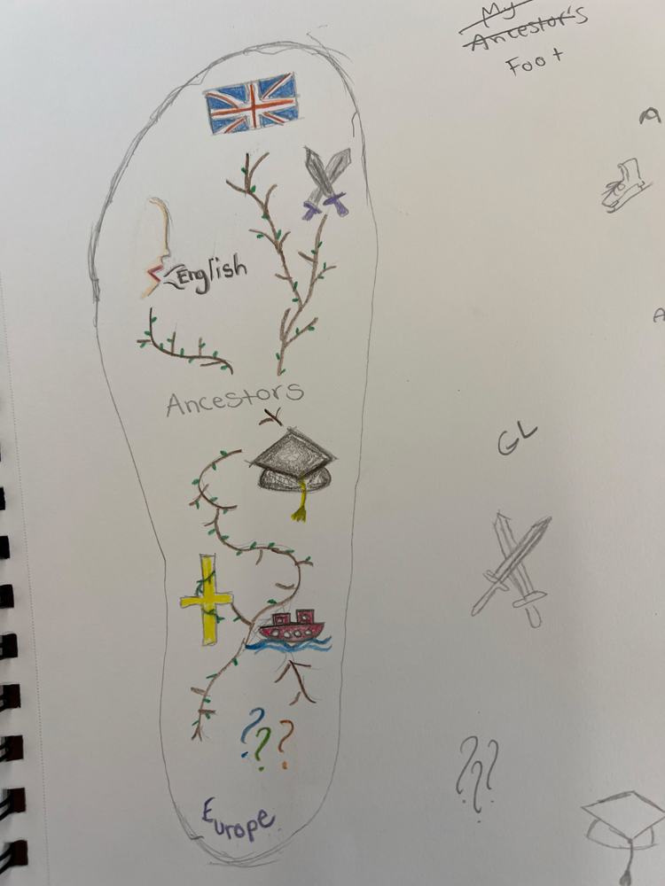 Indigenous art by Havergal students.