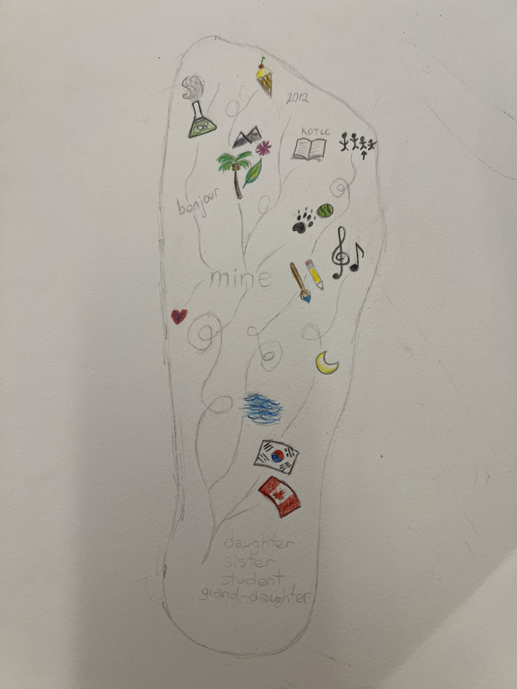 Indigenous art by Havergal students.